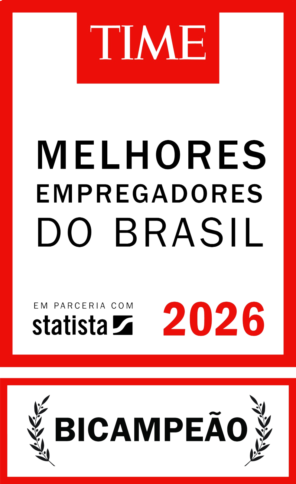 Melhor Empresa para se Trabalhar no Sul